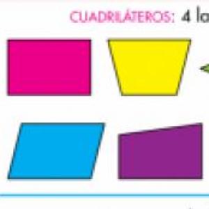 CUADRILATEROS