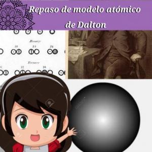 Repaso del Modelo de Dalton
