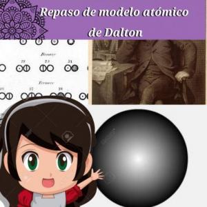Repaso del Modelo de Dalton