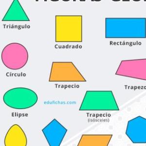 Perímetro