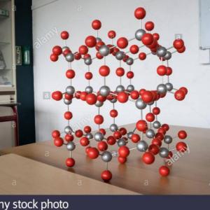 Imagen de portada del videojuego educativo: SIGO RECORDANDO LO QUE APRENDI DE LA QUÍMICA , de la temática Química