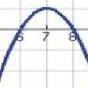 Mi OCA matemática