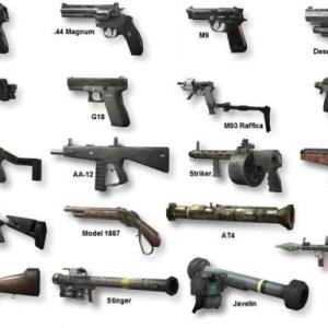 Imagen de portada del videojuego educativo: ARMAS, de la temática Seguridad
