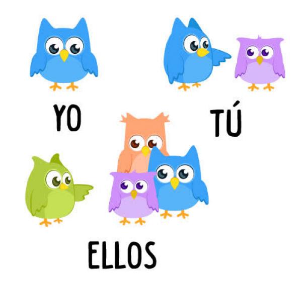 Lenguaje(diversos temas)