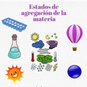 Imagen de portada del videojuego educativo: Estados de agragación de la materia, de la temática Química