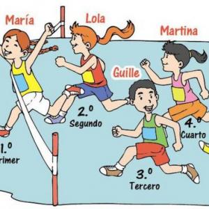 Números ordinales en letras
