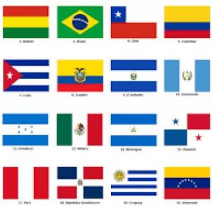 banderas-Sudamérica