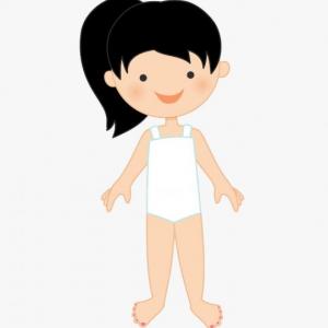 Body's parts
