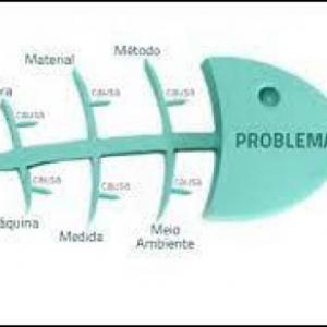DIAGRAMA CAUSA-EFECTO