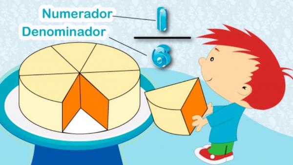 EXPLORANDO FRACCIONES
