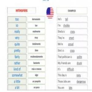 Portada del juego Memotest xoo – Idiomas