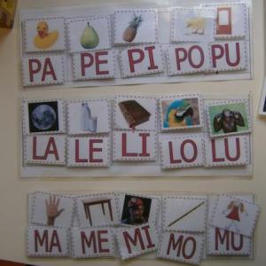 Las sílabas
