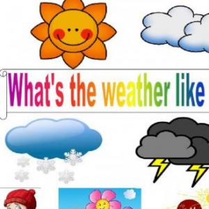 WHAT'S THE WEATHER LIKE?