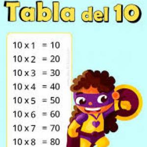 Portada del juego Las tablas del 10 – Matemáticas