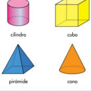 MEMO TEST DE JUEGOS GEOMÉTRICOS