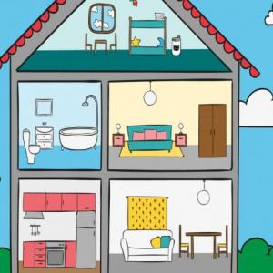 Imagen de portada del videojuego educativo: memoria de partes de la casa, de la temática Matemáticas