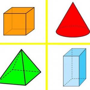 Imagen de portada del videojuego educativo: Cuerpos y figuras geométricos , de la temática Matemáticas
