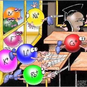 Imagen de portada del videojuego educativo: ¿Qué tanto sabes de enlaces químicos?, de la temática Química