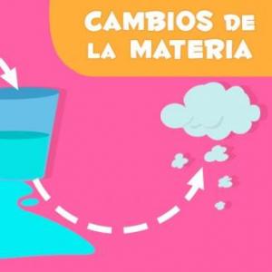 Los Materiales y sus Cambios