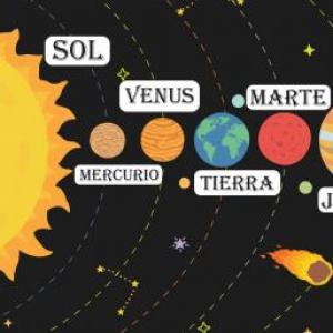 El Sistema Solar