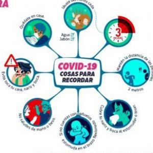 PREVENCION DEL COVID-19