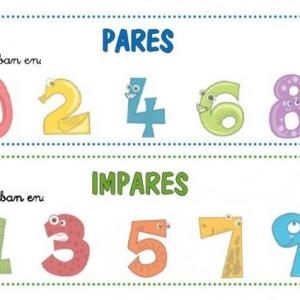 Imagen de portada del videojuego educativo: Pares e Impares, de la temática Matemáticas