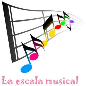 A VER CUANTO SABES DE LA ESCALA???