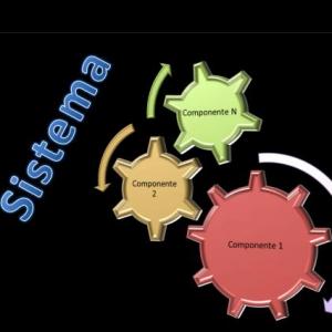 Imagen de portada del videojuego educativo: Teoría General de Sistemas, de la temática Ciencias