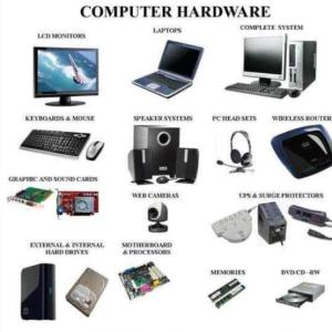 Hardware Hangman