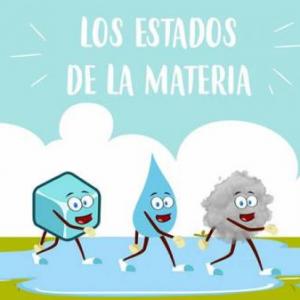 Los estados de la materia