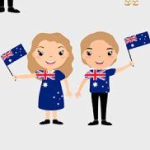 Countries and Nationalities