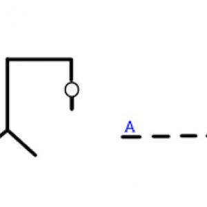ahorcado