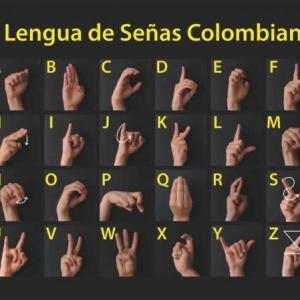 Abecedario en LSC