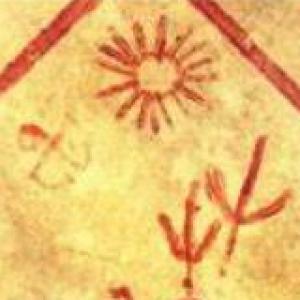 Cosmovisión, cosmogonía, mito, buen vivir, tierra y territorio