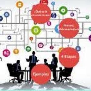 Trivia - Administracion - 04