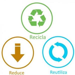 JUEGO DEL AHORACADO LAS TRES R