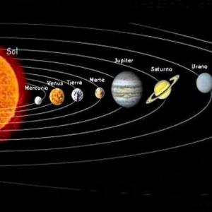 PLANETAS SOLARES