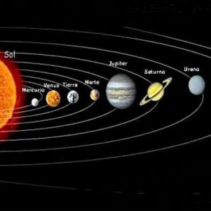SISTEMA SOLAR