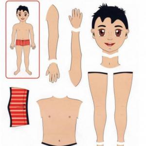 Partes del cuerpo I
