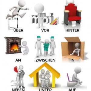 Portada del juego Wechselpräpositionen – Idiomas