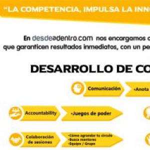 Portada del juego Entorno Collado – Cultura general