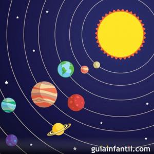 El sistema solar