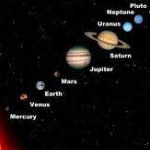Los planetas del sistema solar.