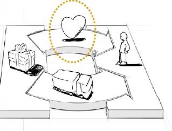 Imagen de portada del videojuego educativo: Reconozcamos los clientes y su propuesta de valor. , de la temática Empresariado