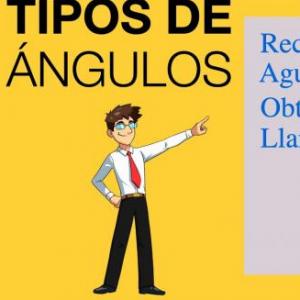 TIPOS DE ÁNGULOS
