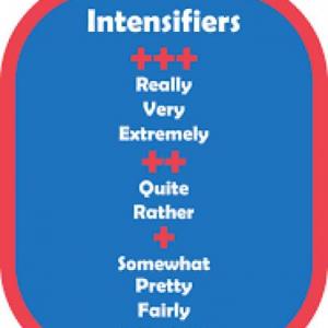Memory game INTENSIFIERS