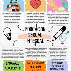 Elementos de ESI
