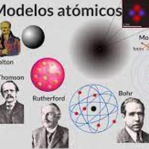 Modelos Atómicos