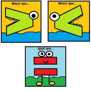 Mayo/Menor que