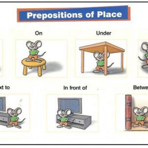 Prepositions of place